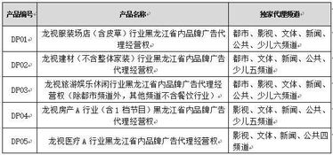 黑龙江广播电视台2018年度首轮广告产品销售招商公告